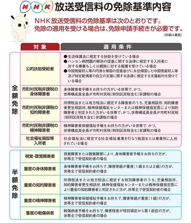 NHK受信料を契約したが払わない方法とは？  【今からお金カリテミオ 